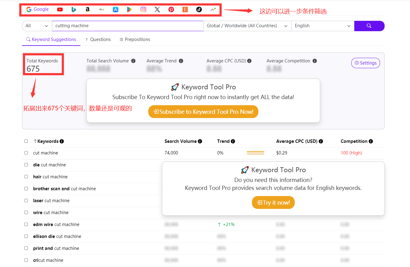 關鍵詞拓展 關鍵詞拓展